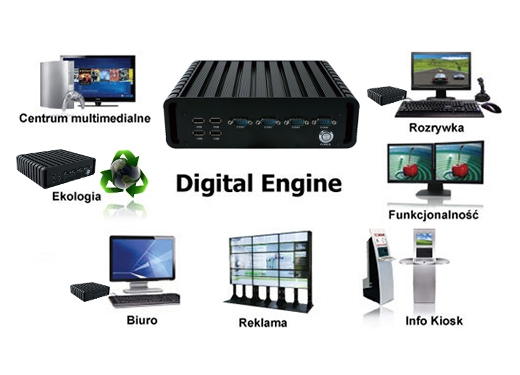 Industrial computer Fanless MiniPC IBOX-QM87 i5